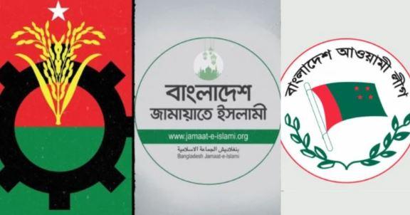 নির্বাচনে ভোটের বিষয়ে অনিশ্চয়তায় ৪৮ শতাংশ মানুষ: জরিপ